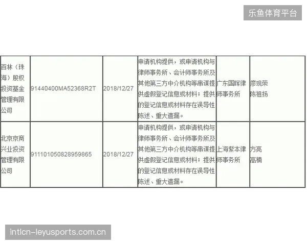 职业与大学标准的并轨正在发生：NCAA对棒球COR区间的收紧，预示着其正主动对齐MLB规则，以简化顶尖新秀的职业过渡